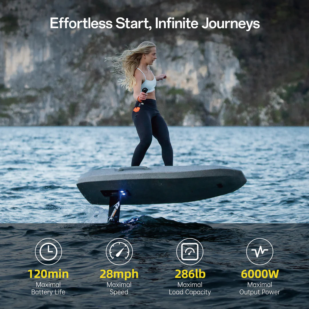 Flyer Evo Efoil - Pro Plus