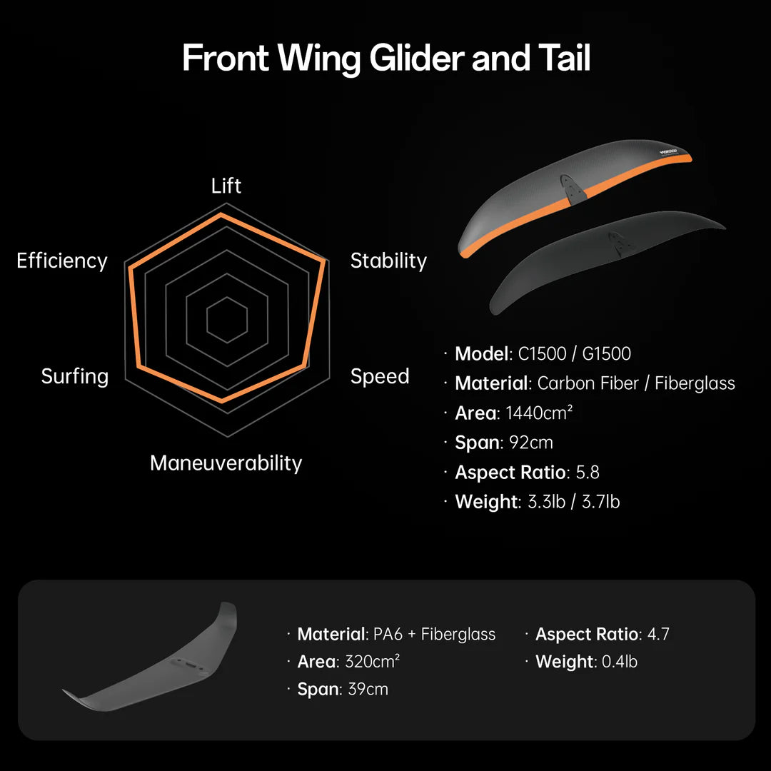 Flyer Evo Efoil - Pro Plus